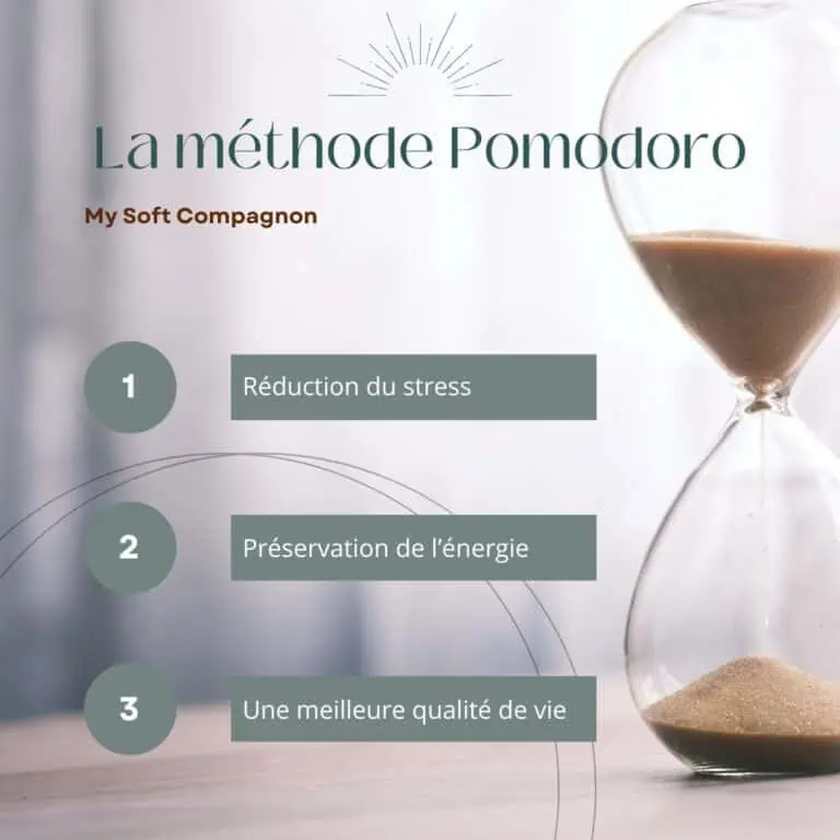 La méthode Pomodoro